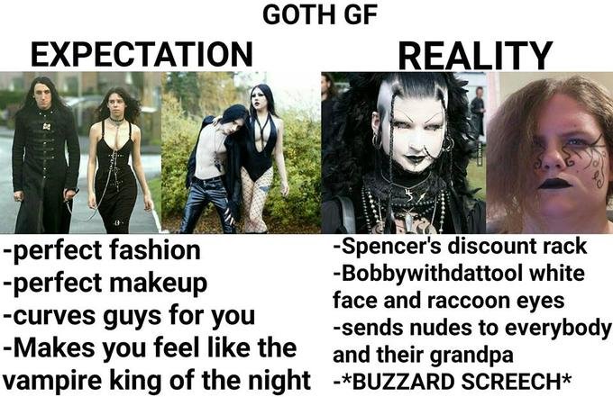 Goth GF Expectation vs Reality